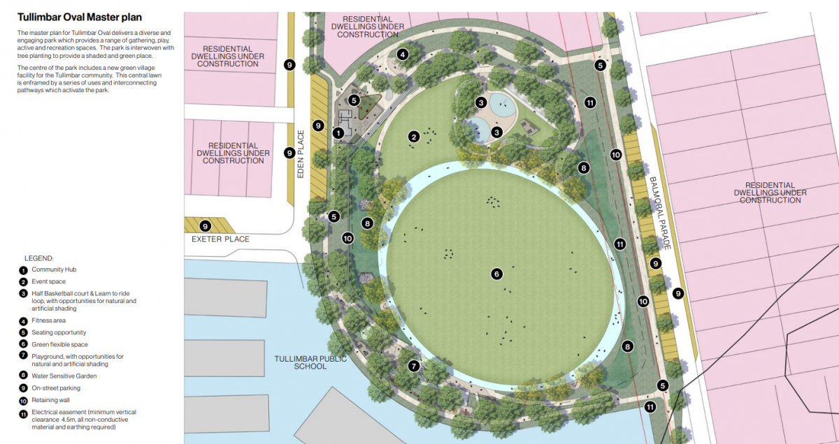 Plans for Tullimbar Oval development