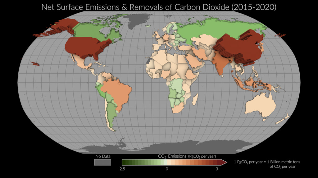 Graph showing removal of carbon dioxide