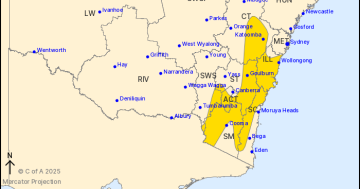 'Wild and woolly' day on the cards as cold front sweeps southern NSW and ACT