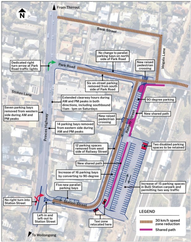 Bulli traffic changes