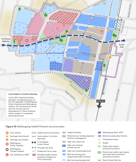 The strategy outlines a structure plan across the precinct.